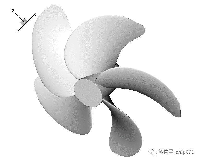 旋转机械 | 螺旋桨数值模拟方法的图2