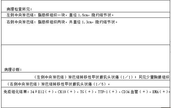 骨密度影是什么甲状腺癌全身多发转移病例（肺 骨 脑）_https://www.jmylbn.com_新闻资讯_第1张