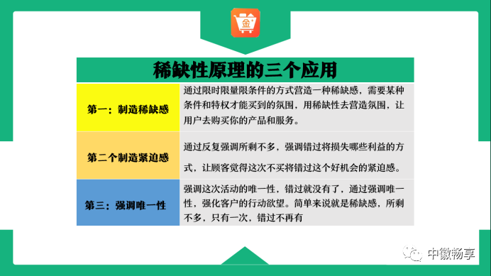 如何在抖音短视频中挂载商品并引导用户下单购买？