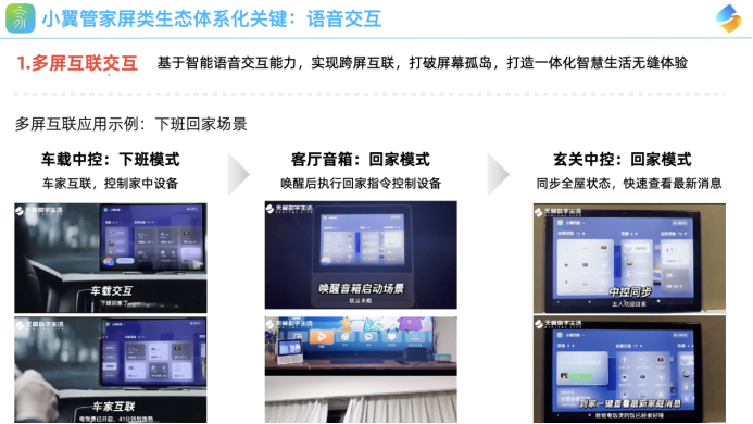 全国用户体验典型创新案例：运用场景飞轮提升智能家居交互设计（二）