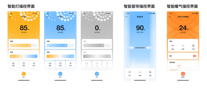 全国用户体验典型创新案例：运用场景飞轮提升智能家居交互设计（二）