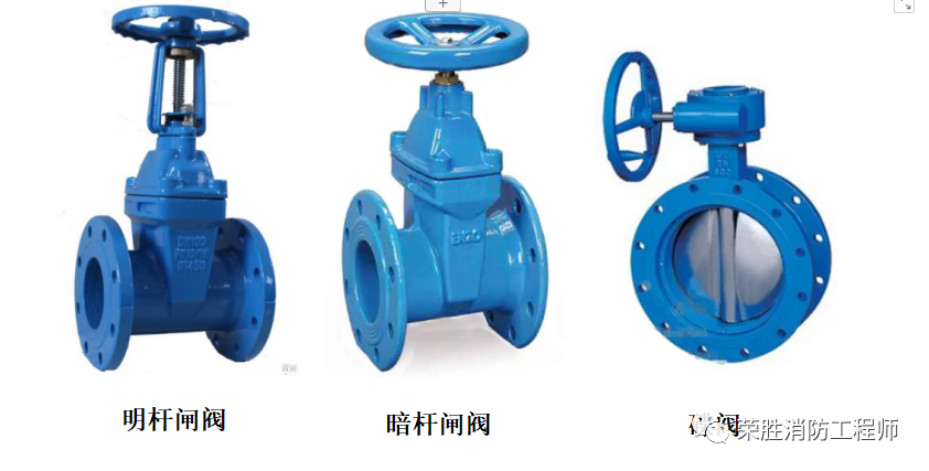 可调式减压阀组