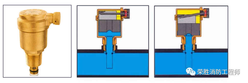 可调式减压阀组