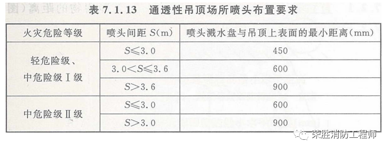肠道通透性_通透性的概念_通透性