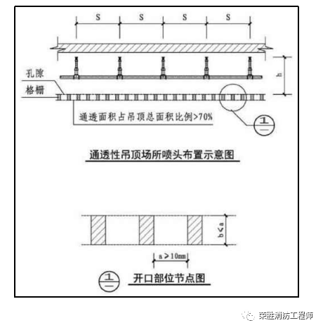 通透性的概念_肠道通透性_通透性