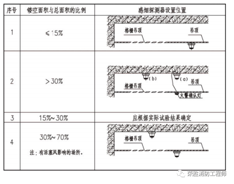 肠道通透性_通透性的概念_通透性