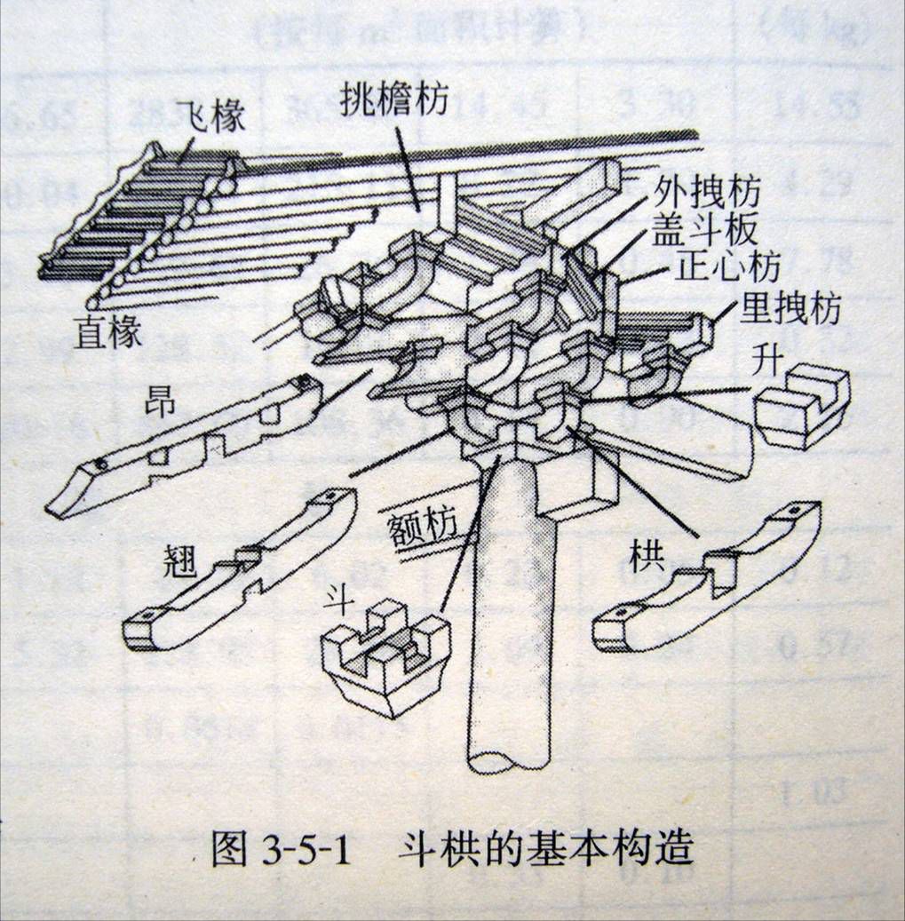 东漓古村