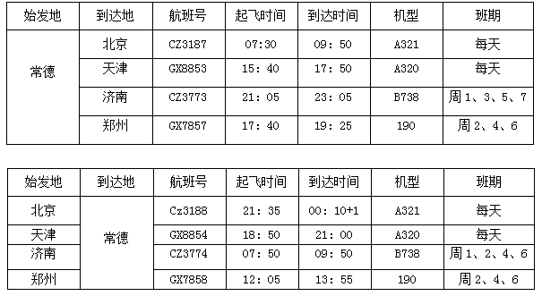 常德桃花源机场最新航班大全