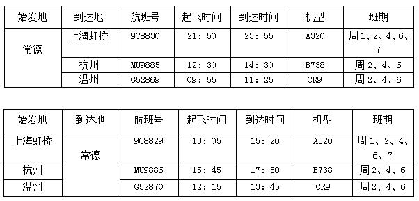 常德桃花源机场航班图片