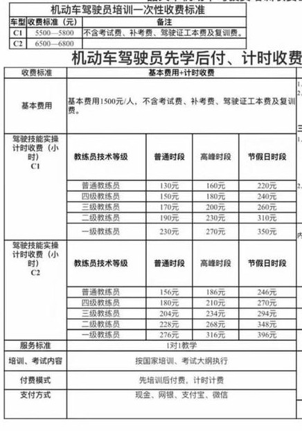 学费一夜间涨了三千多，计时培训真的要来了？！