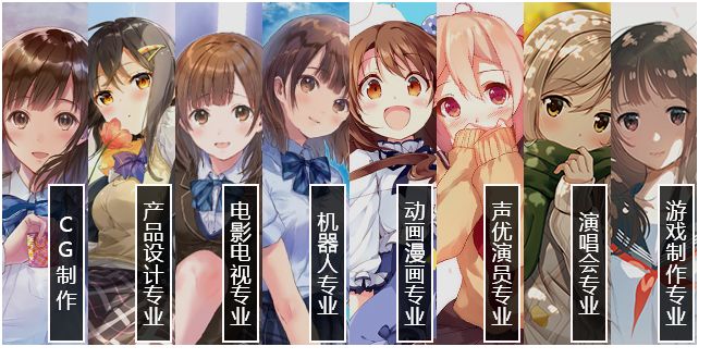 日語有n2就能去日本學動漫 學聲優 學遊戲 學設計 日語學習 微文庫