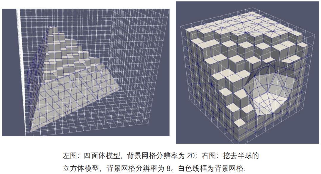 正交六面体网格生成算法的图9