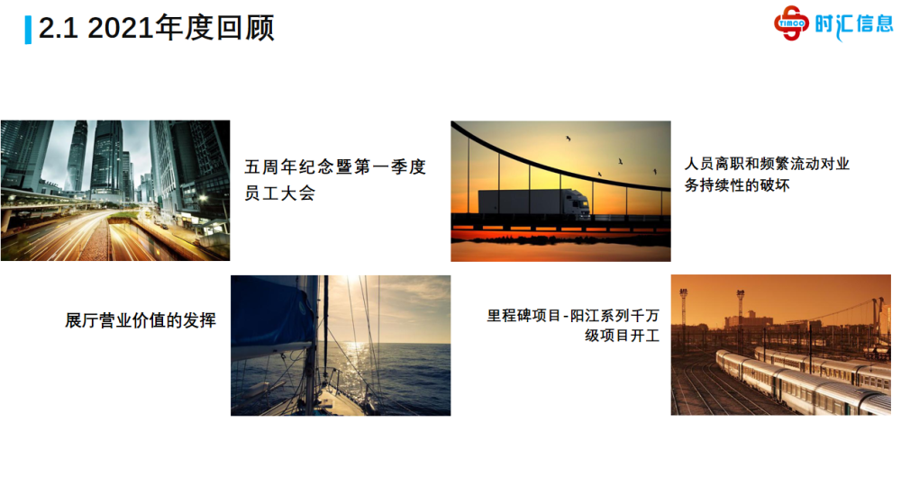 修煉內(nèi)功，優創未來(lái)---時(shí)彙信息2021年(nián)總結暨2022年(nián)啓動大(dà)會(huì)