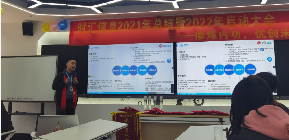 修煉內(nèi)功，優創未來(lái)---時(shí)彙信息2021年(nián)總結暨2022年(nián)啓動大(dà)會(huì)