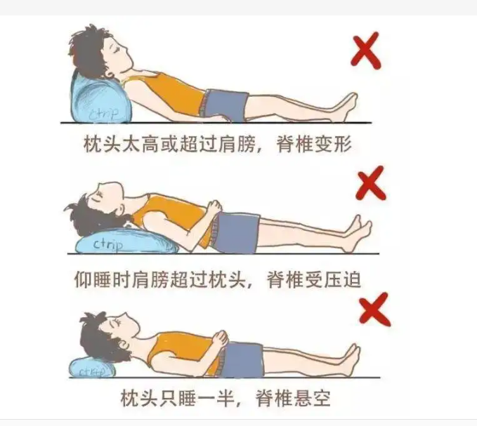 确诊脊柱侧弯:元凶竟是这些常见睡姿,坐姿,站姿 - 家园同步 用贝聊