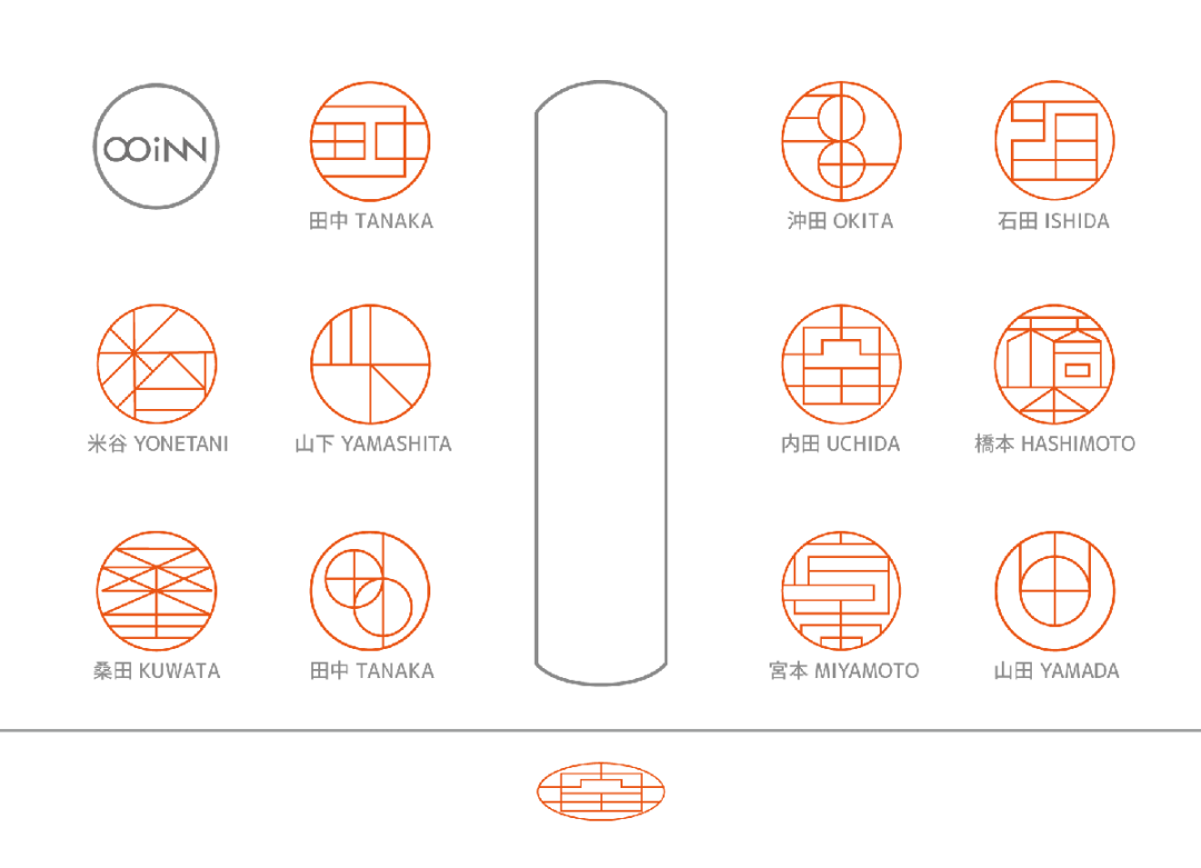 姓氏印章字体设计 了解一下 字体设计 微信公众号文章阅读 Wemp