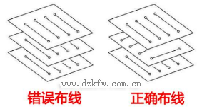 电路设计PCB布线知识大全，建议收藏！的图6