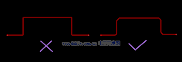 电路设计PCB布线知识大全，建议收藏！的图3