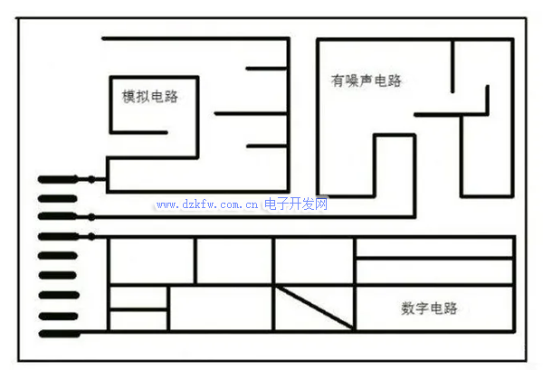 电路设计PCB布线知识大全，建议收藏！的图9