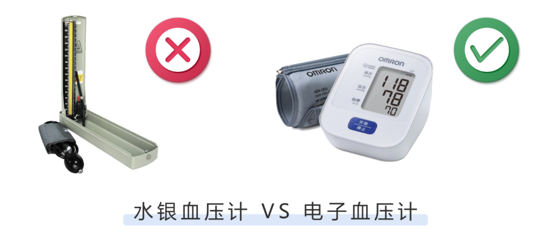 高血压用什么血压计家庭自用血压计，选择哪种好？医生指出这几点..._https://www.jmylbn.com_新闻资讯_第2张