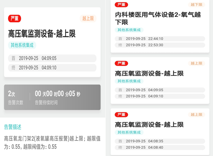 压缩医用氧气怎么使用浅谈医院医用气体标准化管理与安全运行实践_https://www.jmylbn.com_新闻资讯_第15张