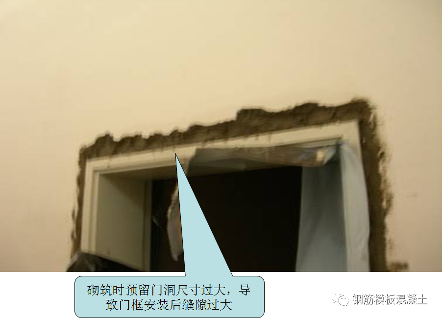 二次结构砌体工程质量通病防治总结，收藏学习！的图4