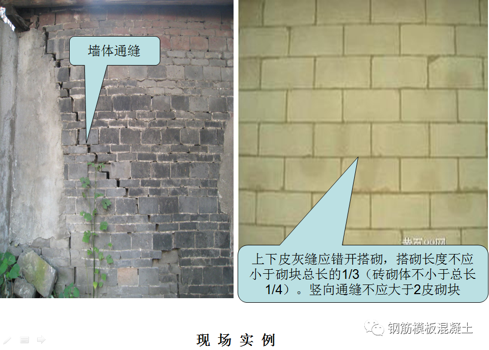 二次结构砌体工程质量通病防治总结，收藏学习！的图12