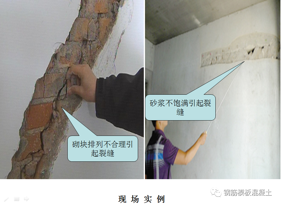二次结构砌体工程质量通病防治总结，收藏学习！的图21