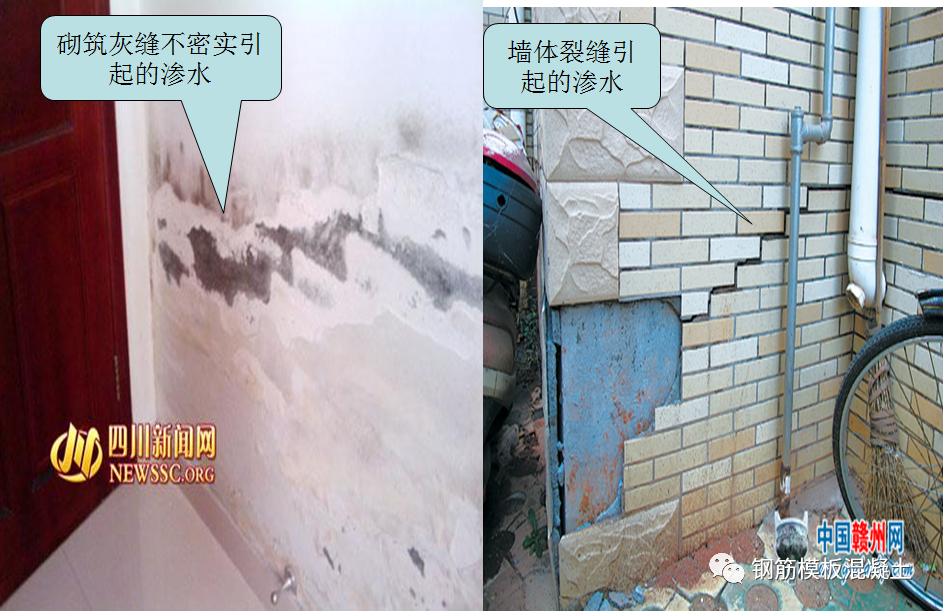 二次结构砌体工程质量通病防治总结，收藏学习！的图20