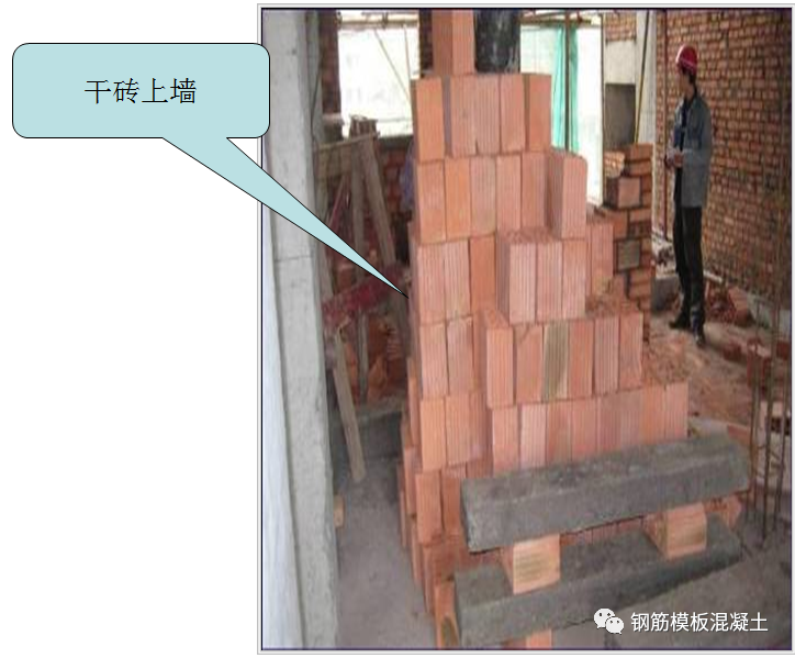 二次结构砌体工程质量通病防治总结，收藏学习！的图3