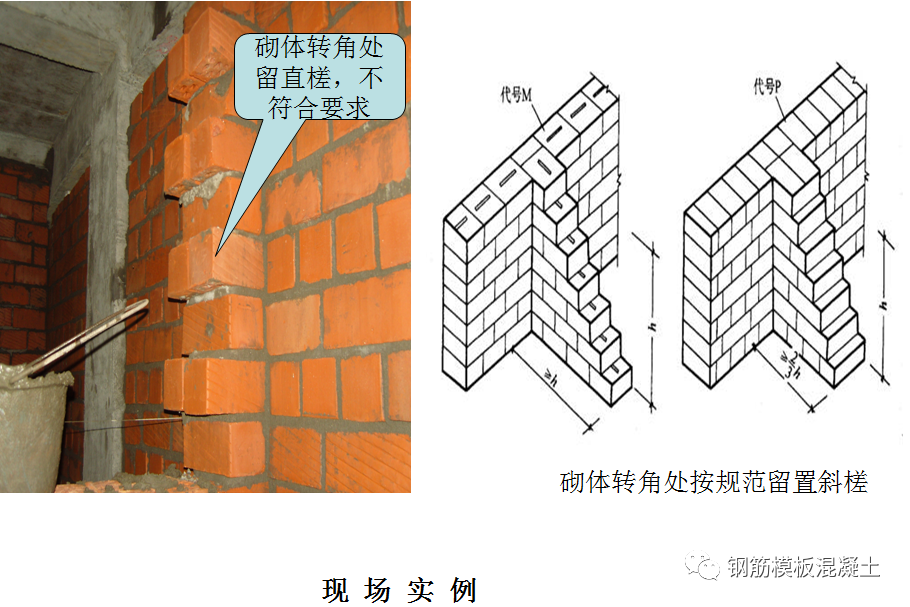 二次结构砌体工程质量通病防治总结，收藏学习！的图9