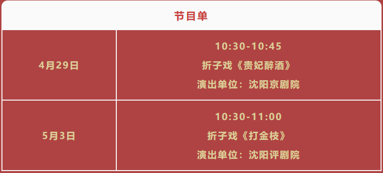 攻略来了！到达沈阳后这样走！