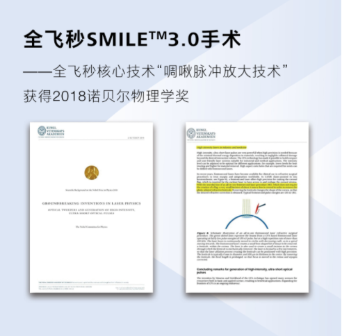 全飞秒激光深度解析及其优势