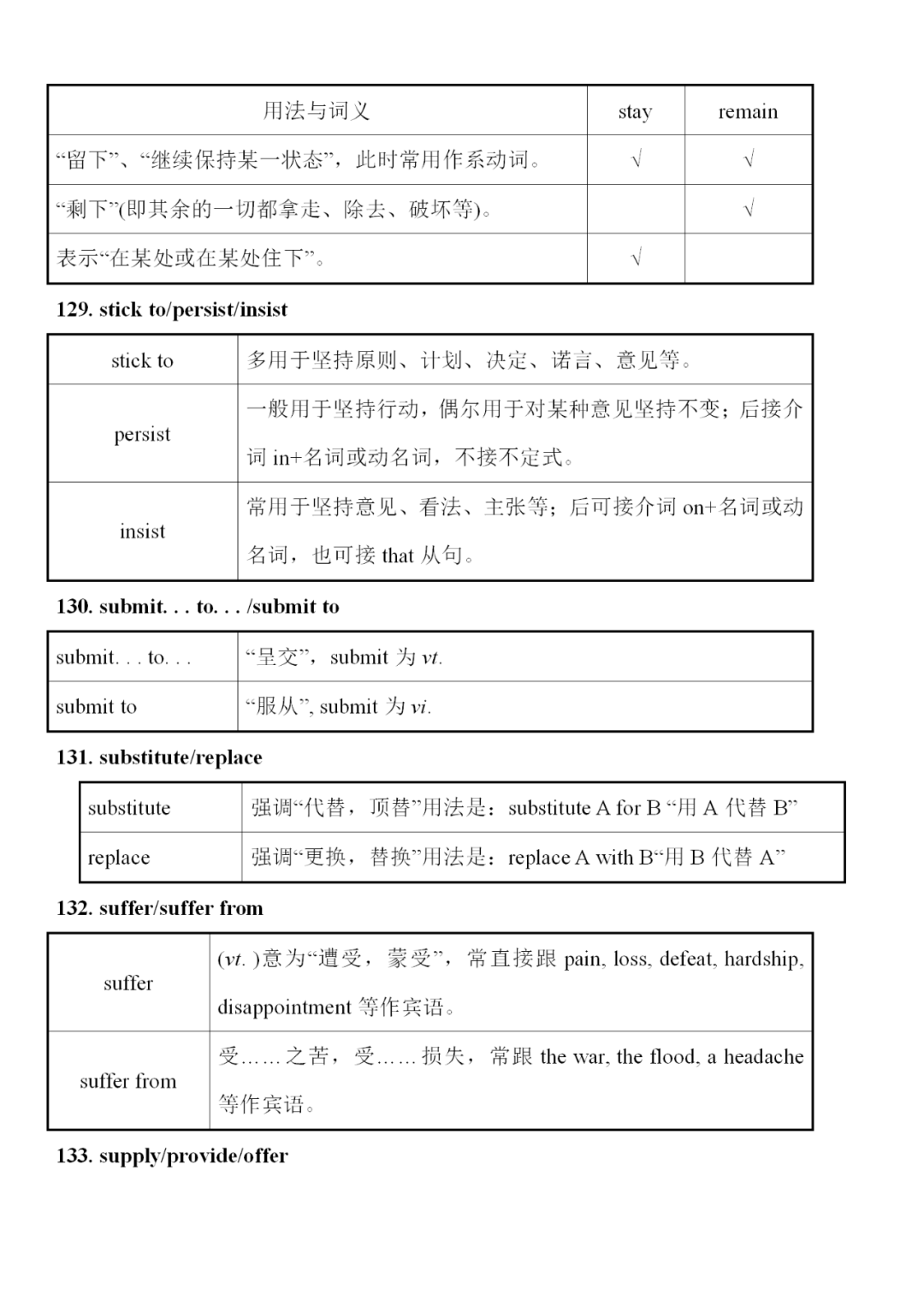 香港六今宝典