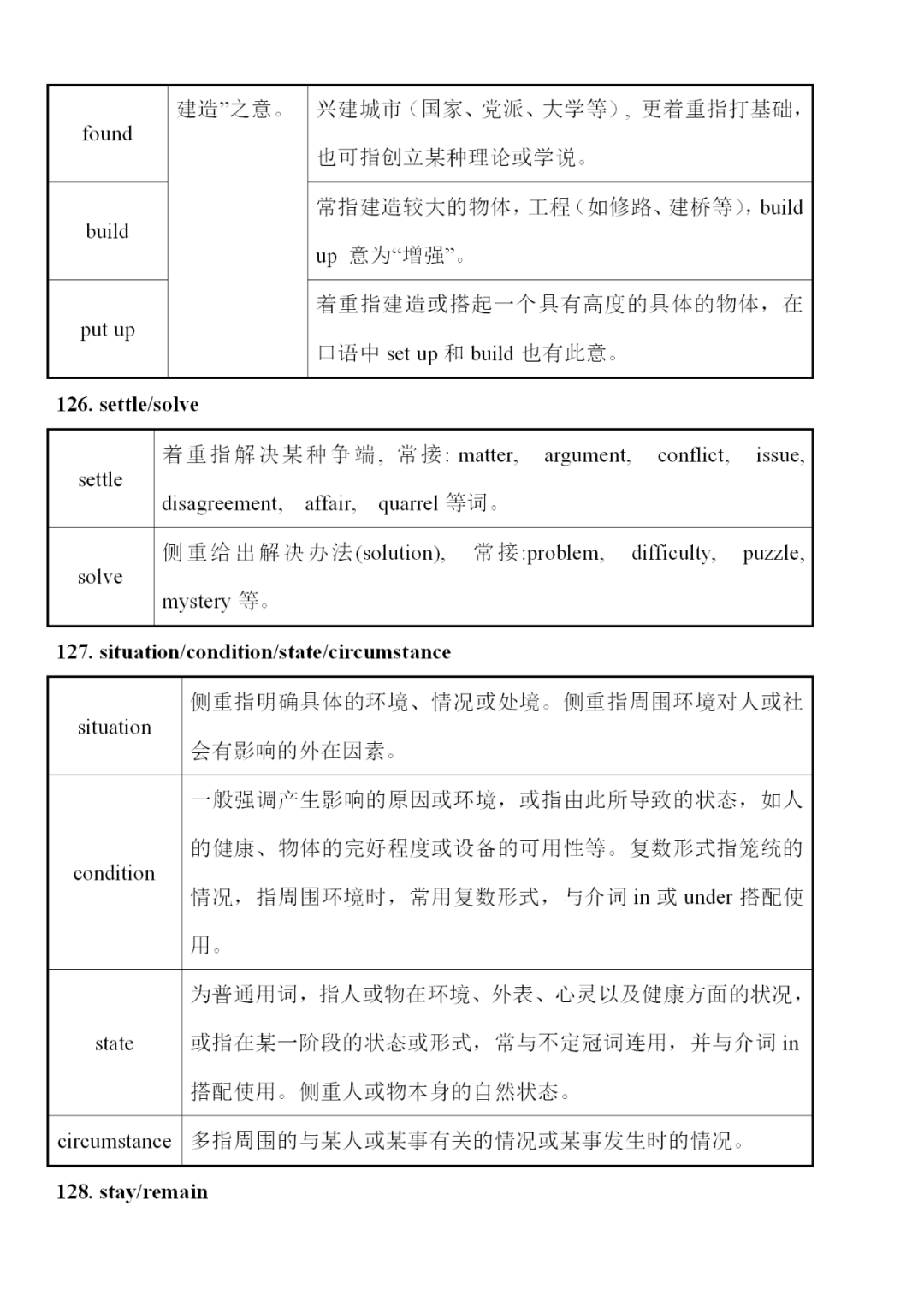 香港六今宝典