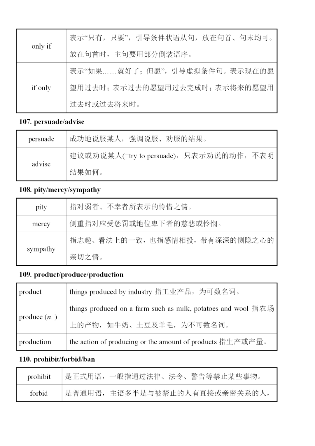 香港六今宝典