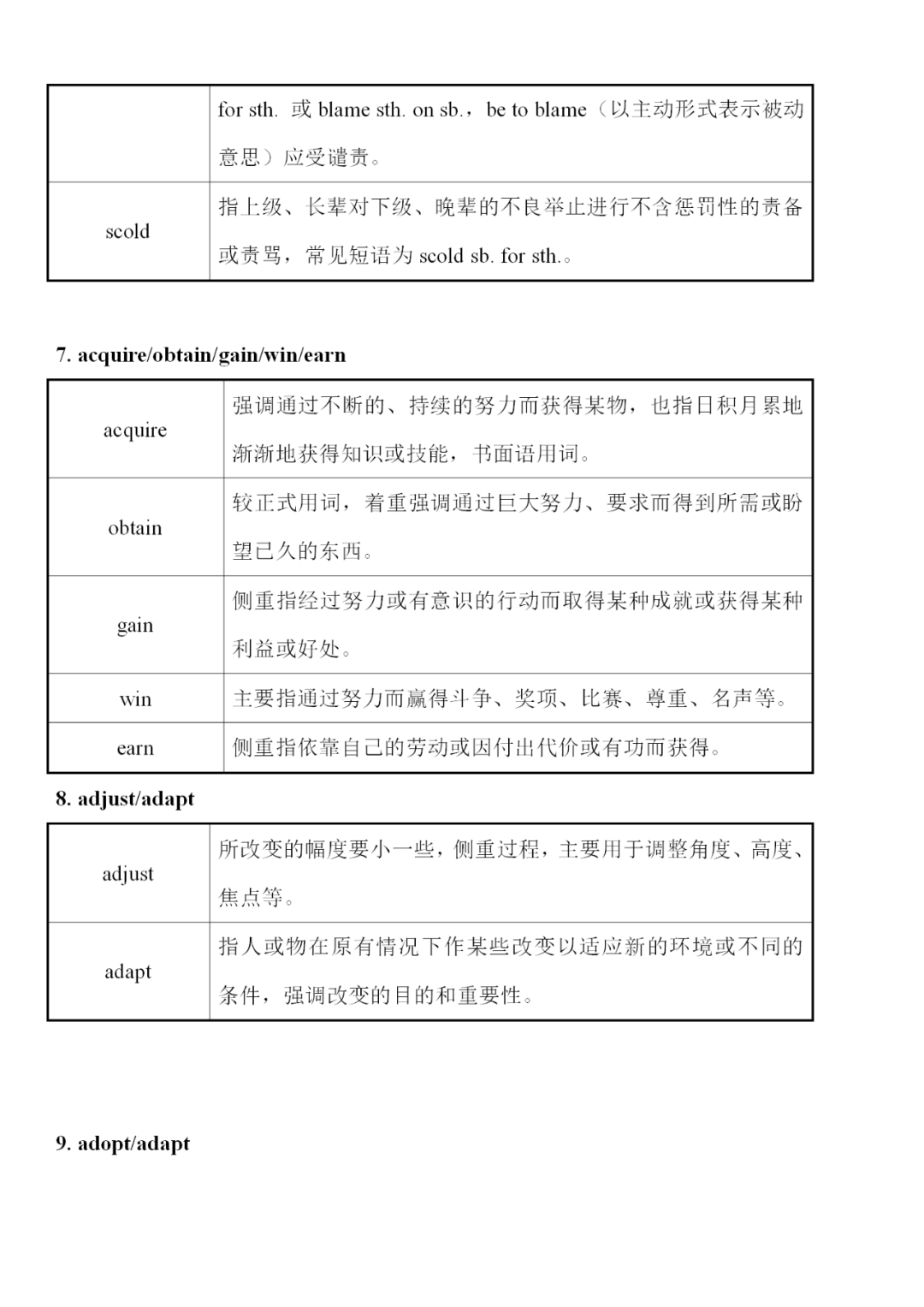 香港六今宝典