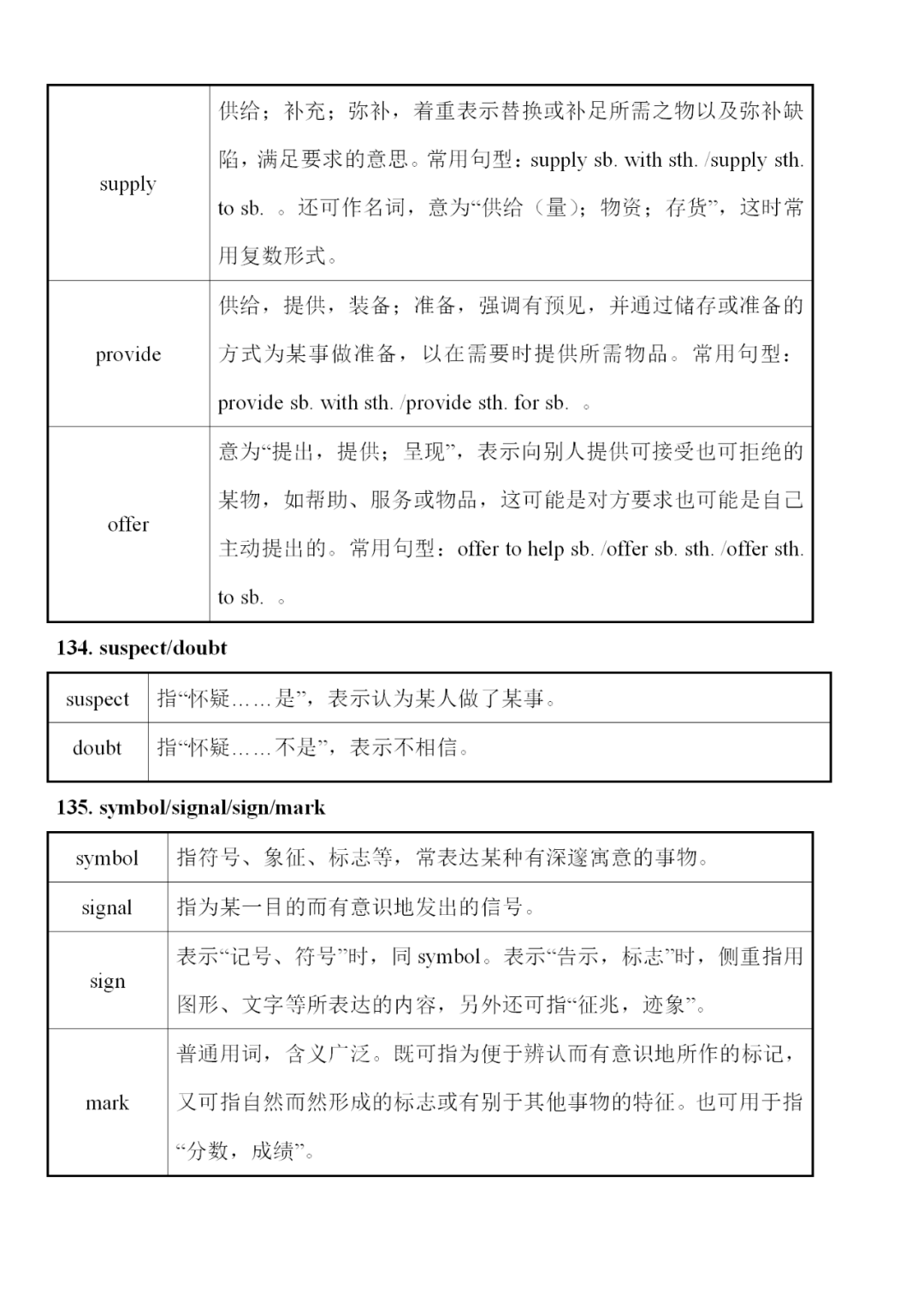 香港六今宝典