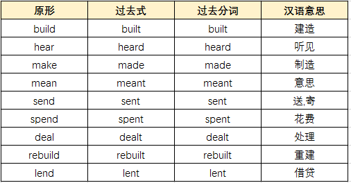 香港六今宝典