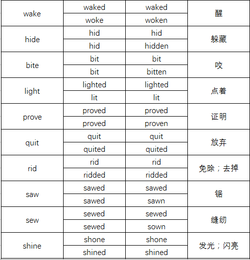 香港六今宝典