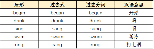 香港六今宝典