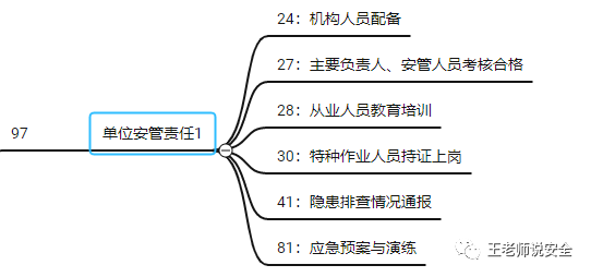 新安法主题解读之一 按日连续处罚 的安法新举措 相关条款有哪些 针对哪些主体责任 又该如何理解和把握呢 全网搜