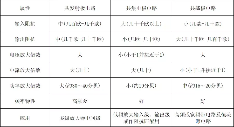 干貨 | 這20個硬件問答，你能答出幾個？的圖1