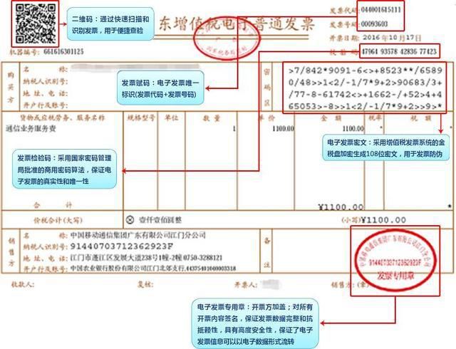 發票基本聯次為一聯,即