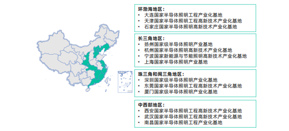 深度解析：第三代半导体材料的关键技术、产业集群、发展趋势与展望等！的图5