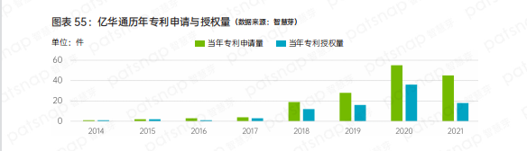 盘点中国氢能产业链上、中、下游有哪些代表性企业？