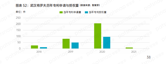 盘点中国氢能产业链上、中、下游有哪些代表性企业？