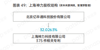 盘点中国氢能产业链上、中、下游有哪些代表性企业？