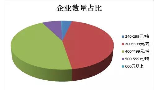 50厚岩棉一包多少立方_岩棉阻燃板_岩棉板多少钱一个立方