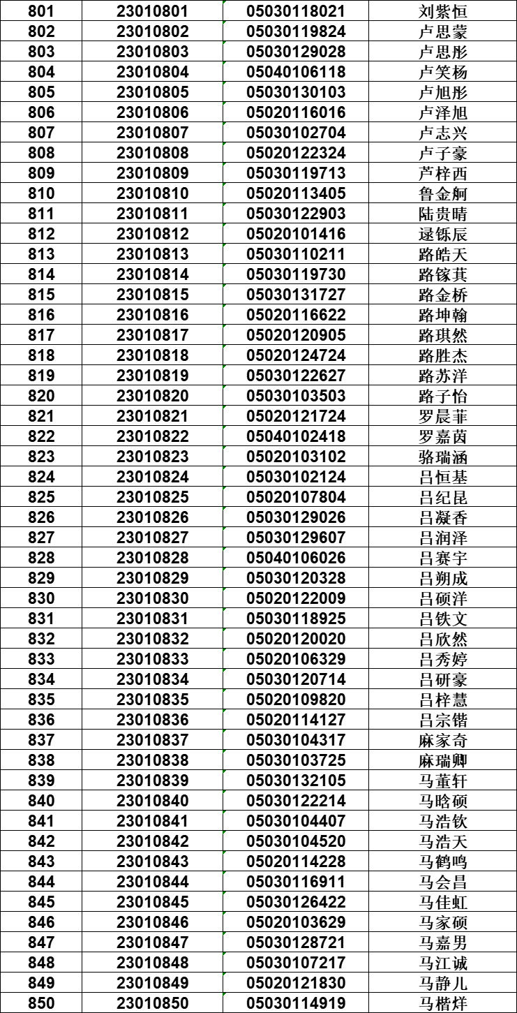 邢臺一中2019級_邢臺市一中_邢臺一中